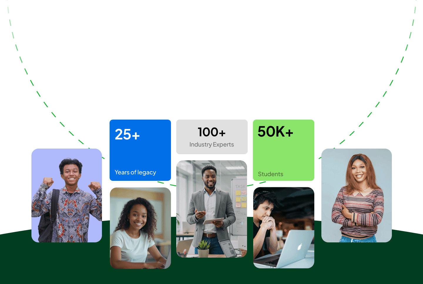 Students learning in a modern environment