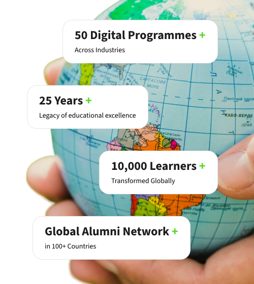 Global network with growth statistics
